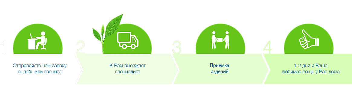Наши преимущества