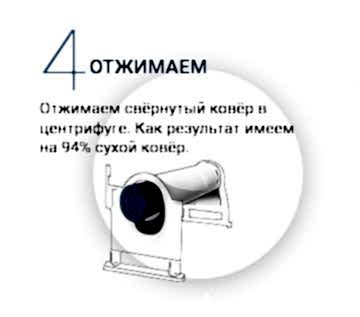 Химчистка ковров в Алматы